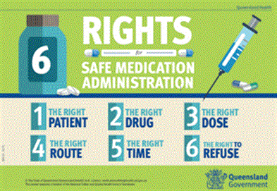 Practice Guideline Clpna
